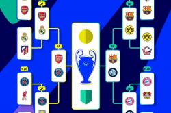 开云体育入口-阿贾克斯客场大胜，欧冠淘汰赛出局赛程加长