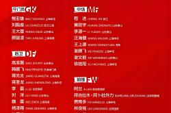 开云官网-关于亚洲杯淘汰赛即将开打，强队齐聚争霸的信息