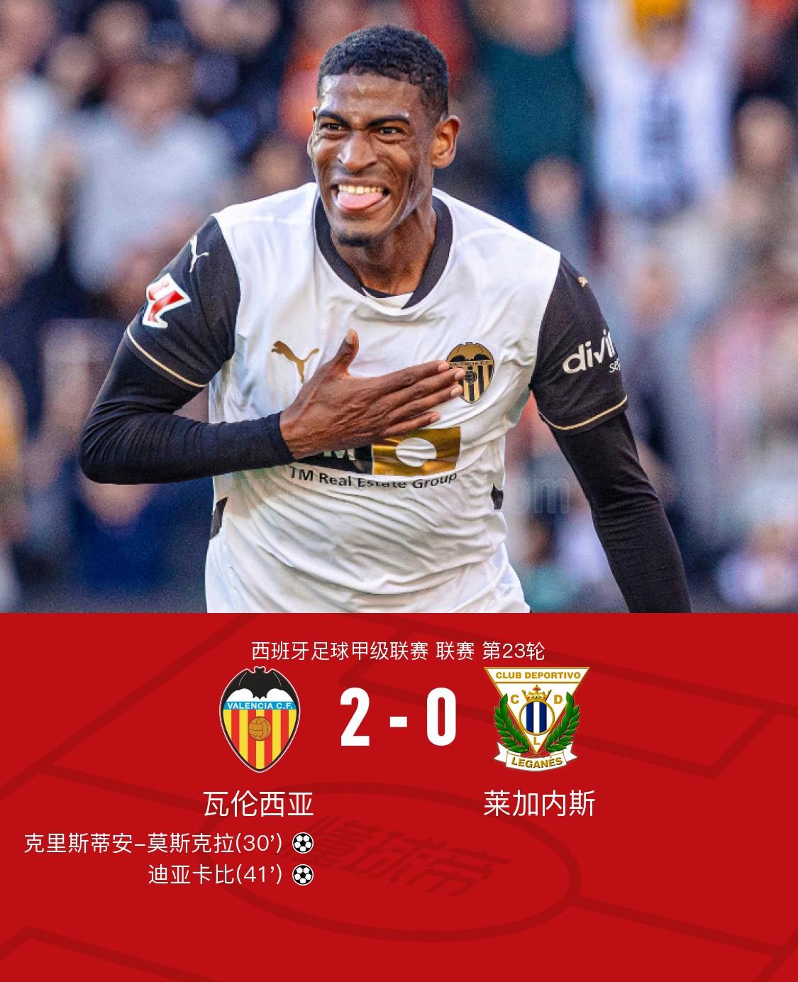瓦伦西亚再胜，排名渐近上位