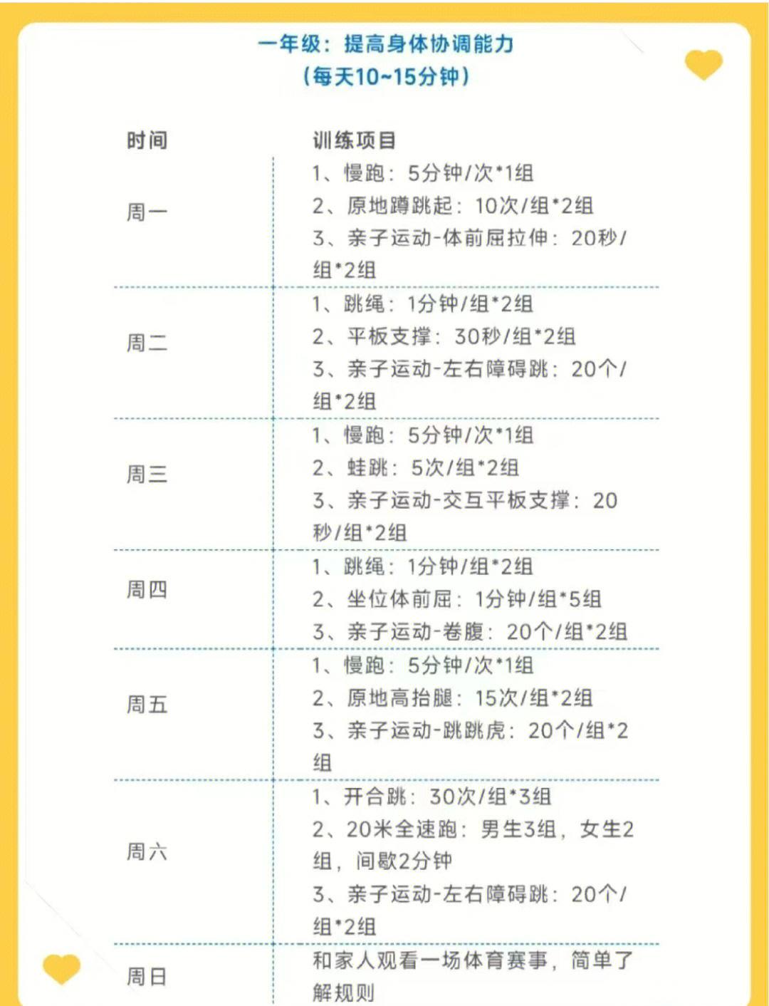 体能教练制定新训练计划球员积极响应