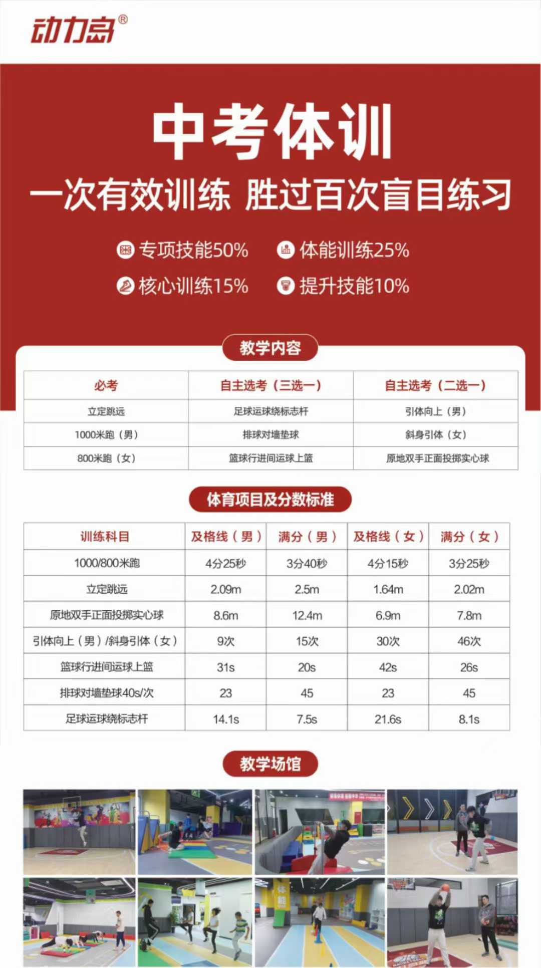 体能教练制定新训练计划球员积极响应