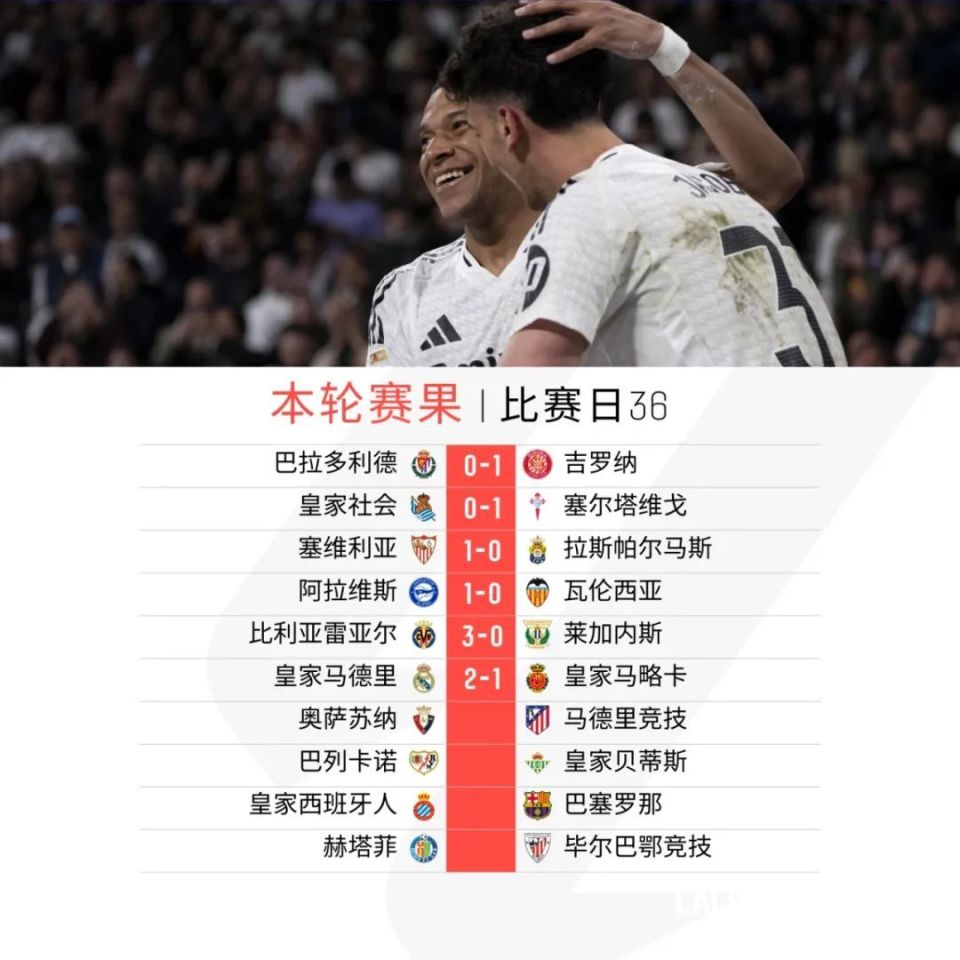 瓦伦西亚逆袭，赢得保级关键战的简单介绍