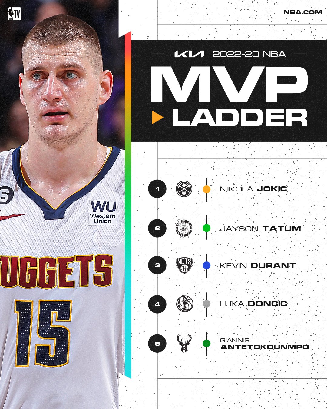 鹈鹕翻盘76人，拉文关键制胜